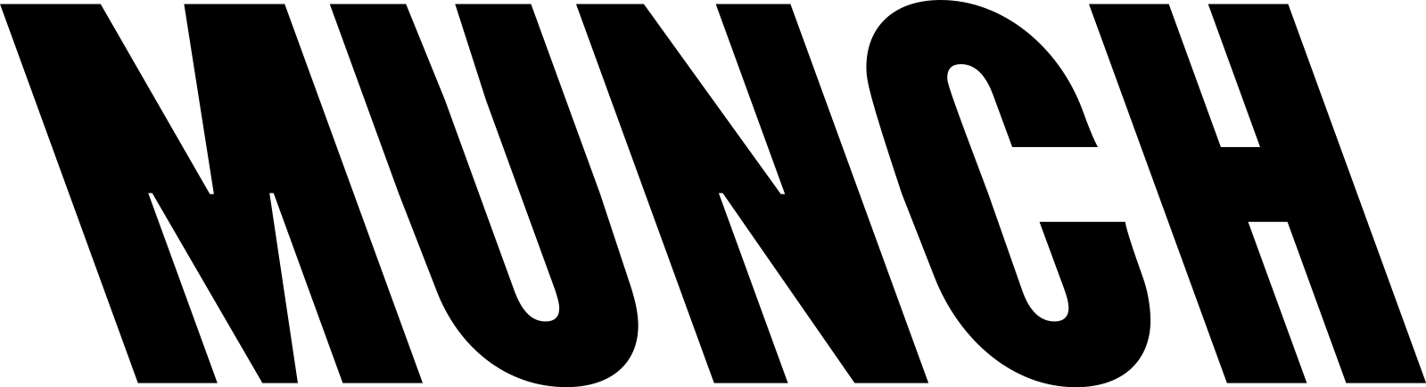 Munch Logo